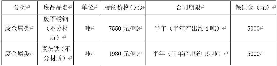 哈尔滨leyu.jpg