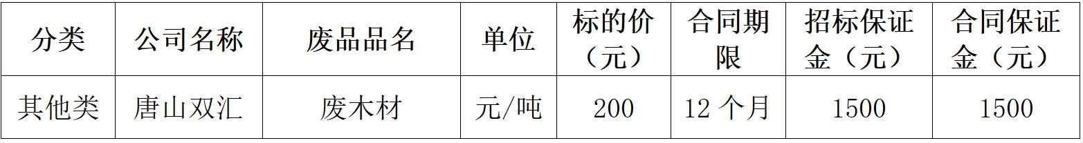唐山leyu废木材.jpg