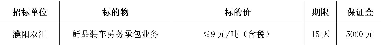 濮阳leyu劳务.jpg