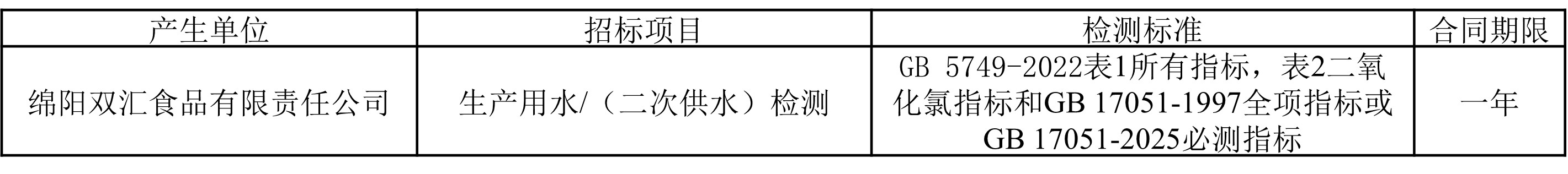 绵阳leyu生产用水检测.jpg