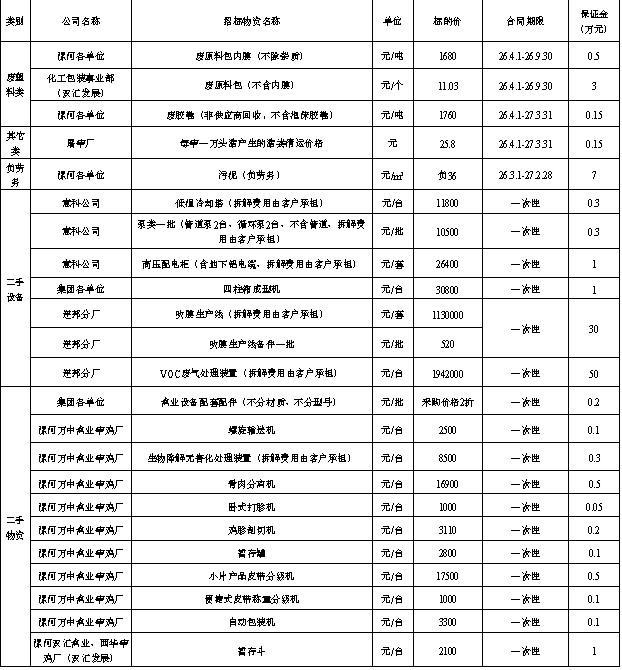 再生资源02.06.jpg