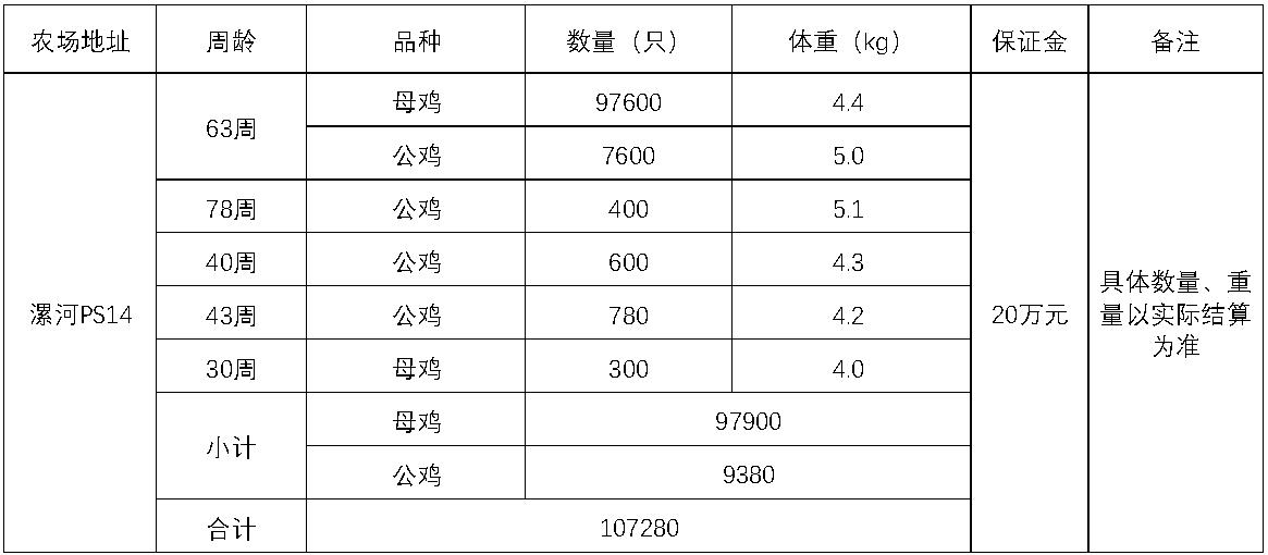 漯河PS14.jpg
