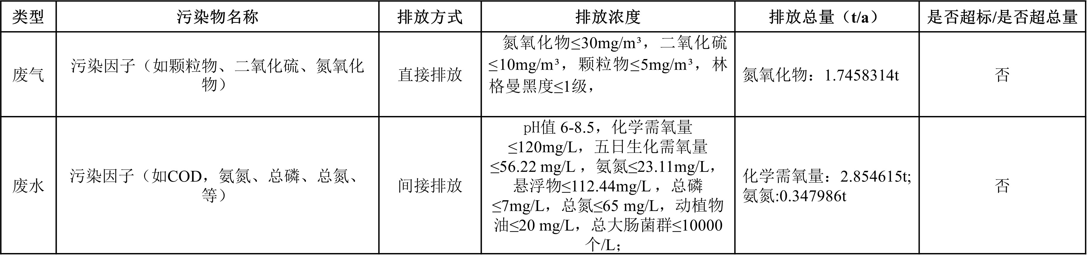 表1.jpg