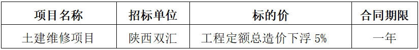 陕西leyu土建维修项目.jpg