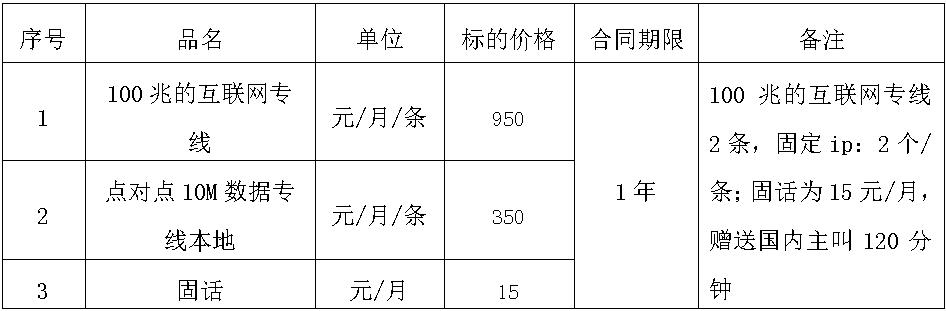 沈阳leyu招标.jpg