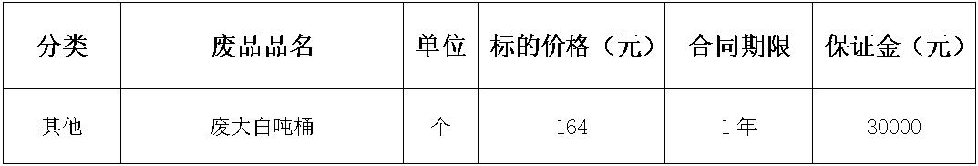 废大白吨桶.jpg