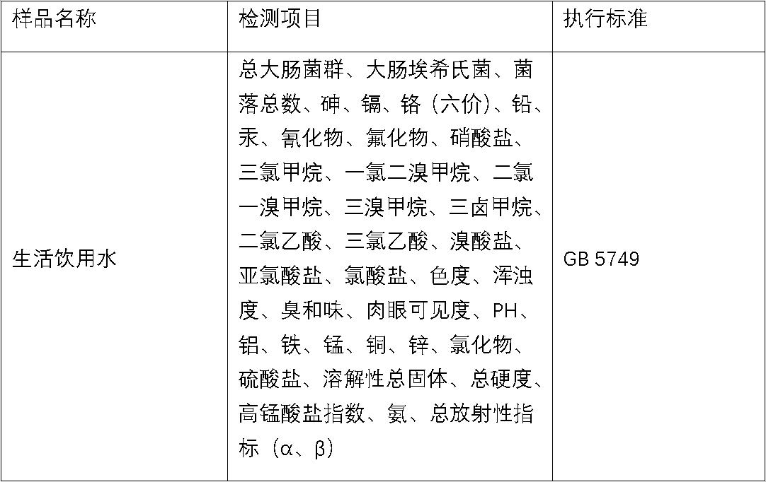 芜湖leyu生活饮用水.jpg 芜湖leyu生活饮用水.jpg