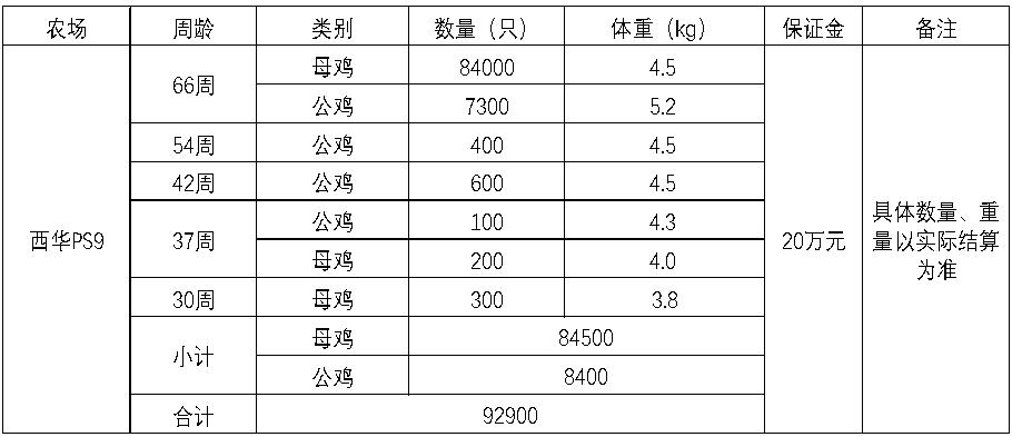 西华leyu.jpg