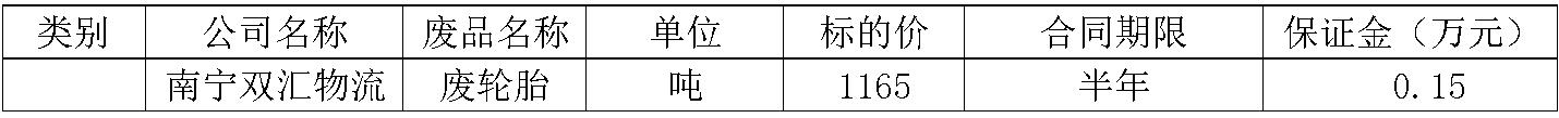 南宁leyu物流.jpg