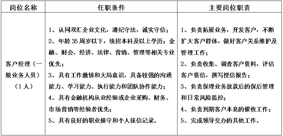 保理公司一般业务人员.jpg