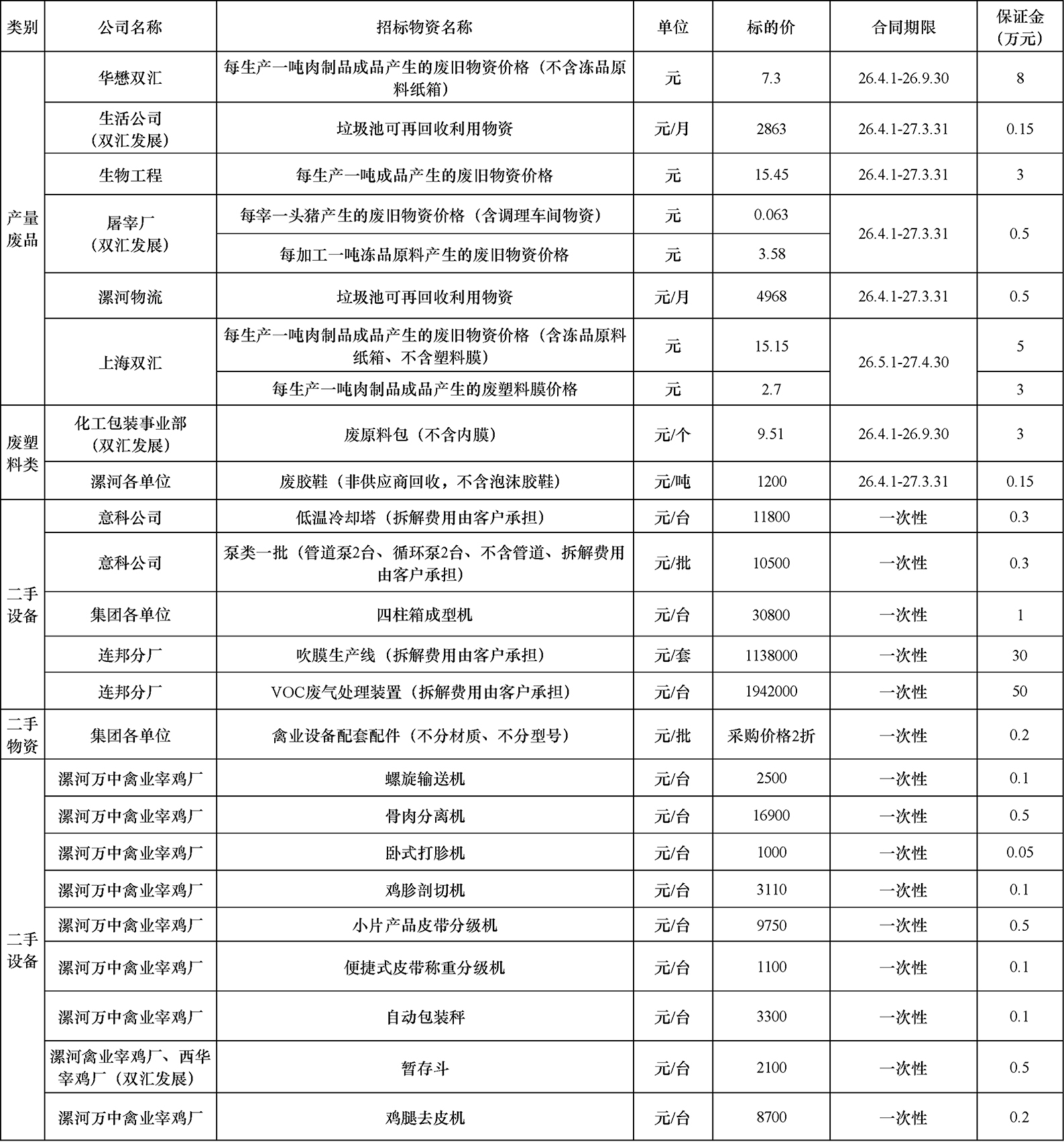 再生资源01.jpg