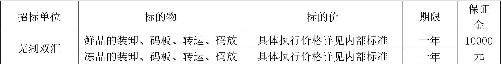 芜湖leyu劳务.jpg