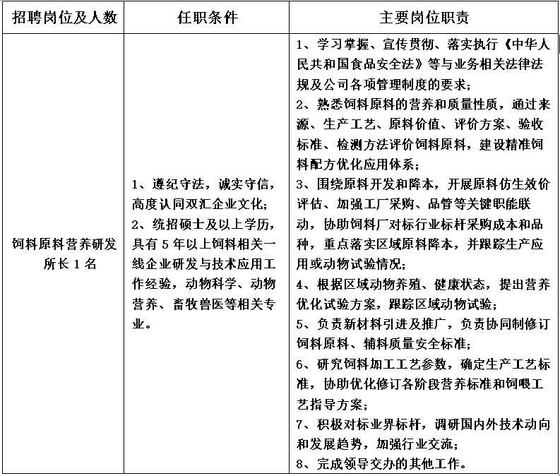 饲料原料营养研发.jpg