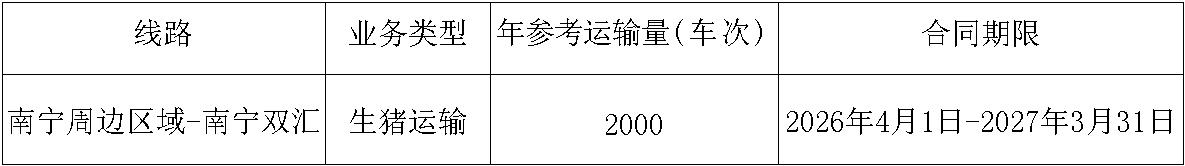 南宁leyu生猪运输.jpg
